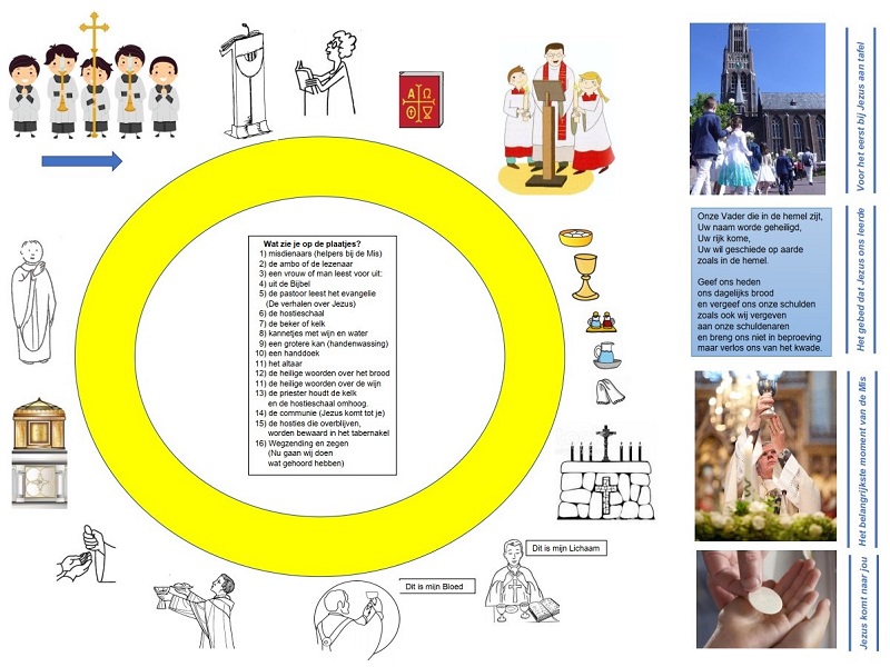  Placemat voor communicantjes Echt